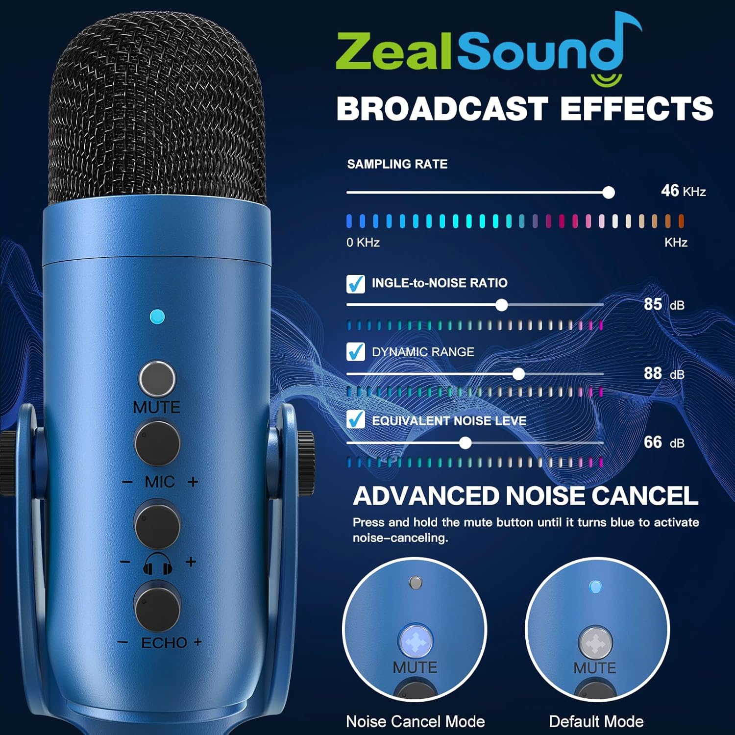 Blue microphone with advanced noise cancelling features, sampling rate, and sound controls for professional recording